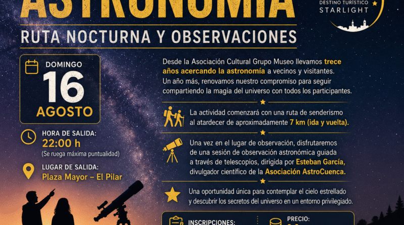 Astronomía 2026